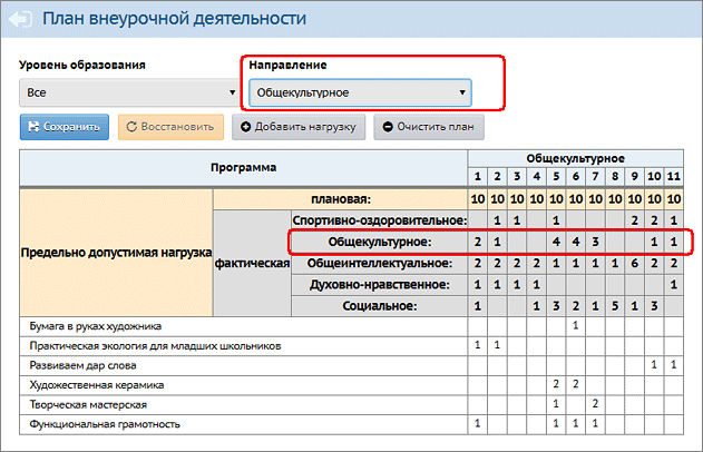 Федеральный учебный план внеурочной деятельности