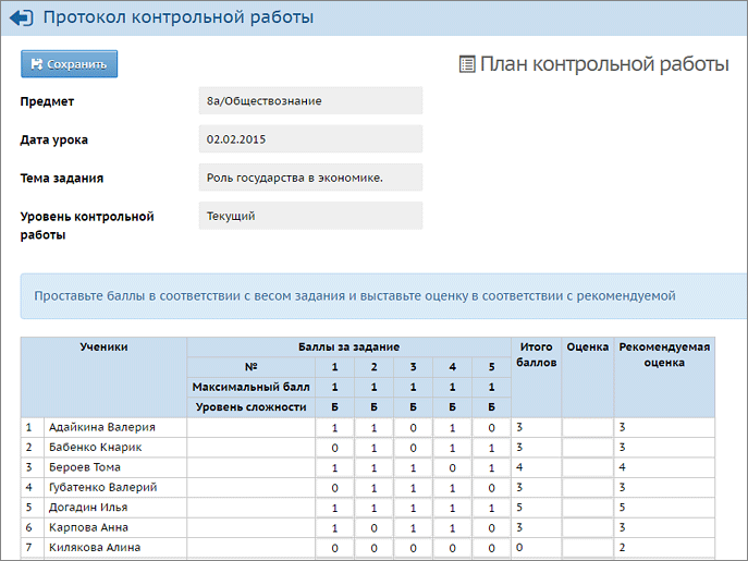 Оценка контрольной работы по математике. Сетевой город оценки. Хорошие оценки в сетевом городе. Сетевой город оценка 2. Протокол итоговых контрольных работ.