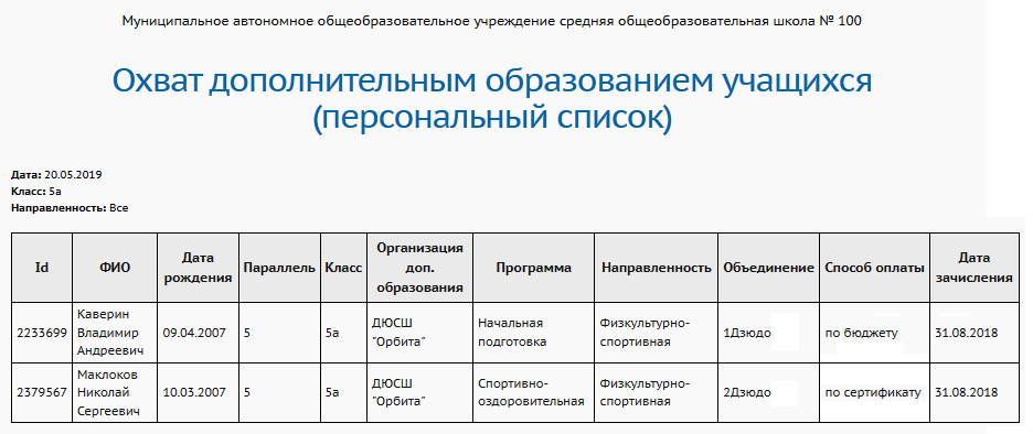 report_coverage_add_pers
