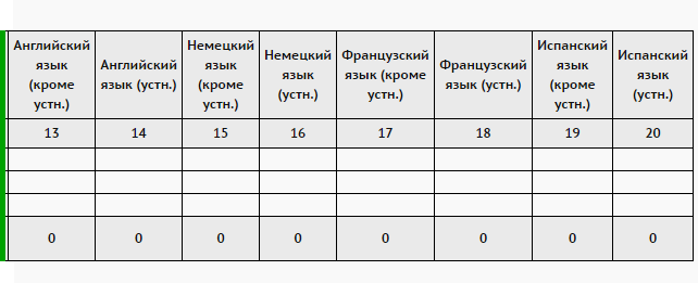 ege2